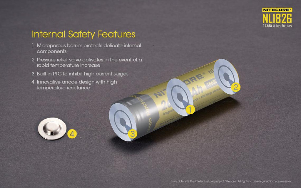 NITECORE NL1826 (18650 - 2600MAH - 2A)
