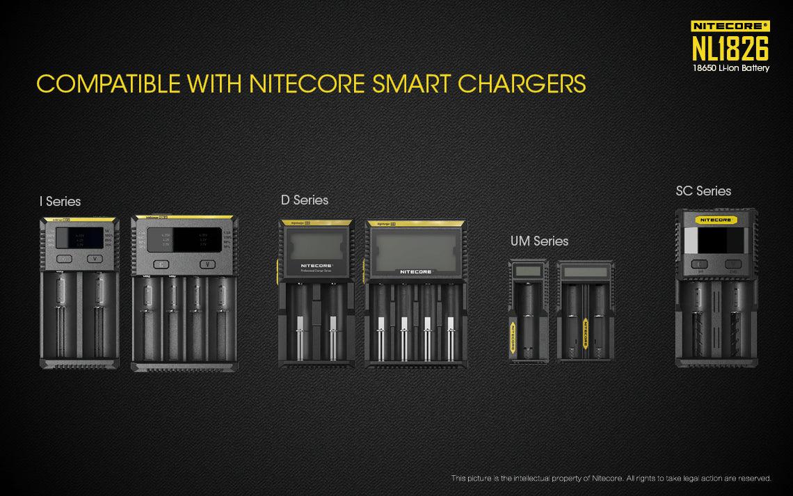 NITECORE NL1826 (18650 - 2600MAH - 2A)