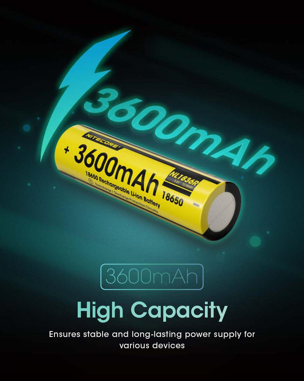 NITECORE NL1836R (18650 - 3600MAH - 6A)
