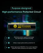 NITECORE NL1836R (18650 - 3600MAH - 6A)
