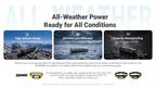 NITECORE NL1840AW ALL-WEATHER (18650 - 4000MAH - 10A)