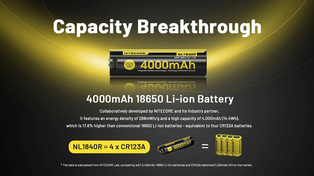 NITECORE NL1840R (18650 - 4000MAH - 6A)