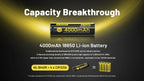 NITECORE NL1840R (18650 - 4000MAH - 6A)