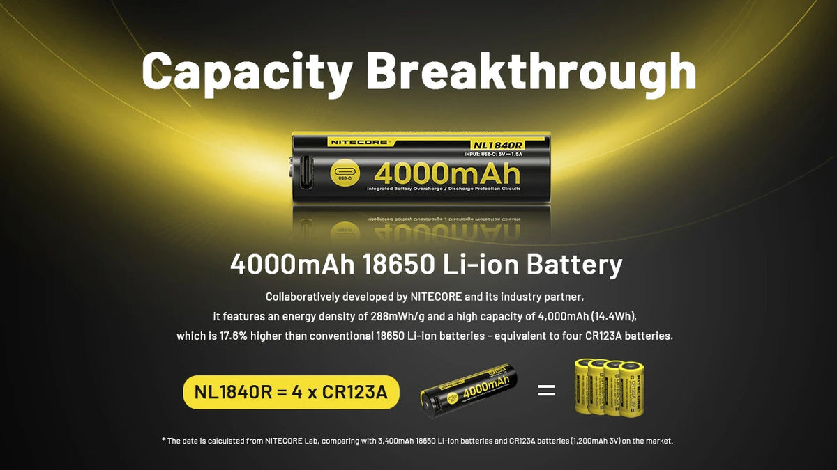 NITECORE NL1840R (18650 - 4000MAH - 6A)
