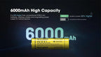 NITECORE NL2160HP (21700 - 6000MAH - 20A)