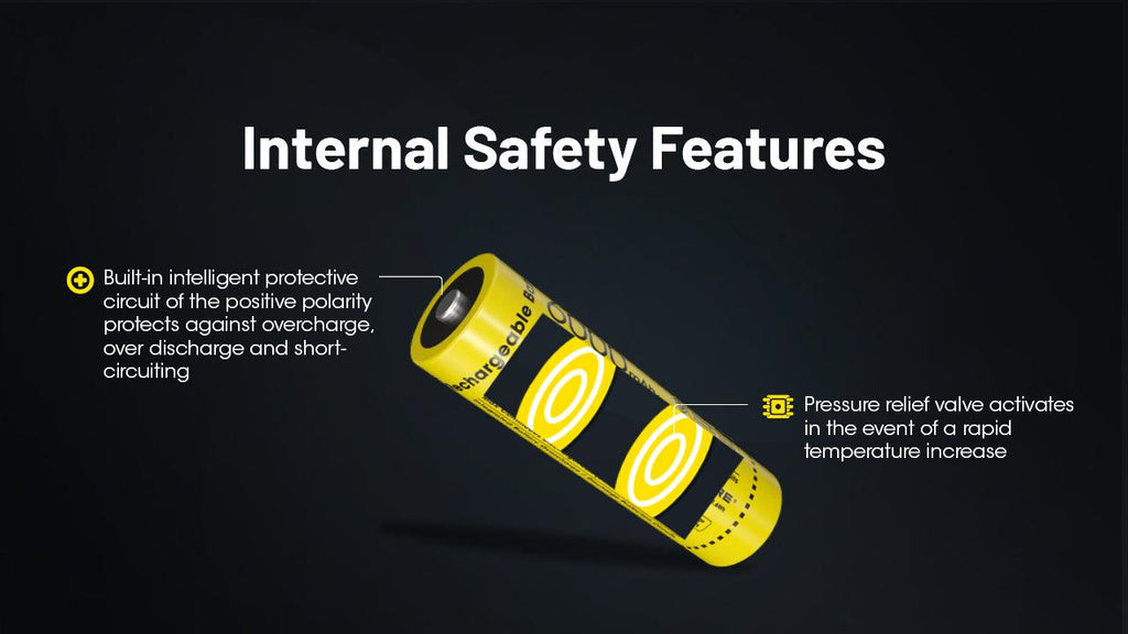 NITECORE NL2160HP (21700 - 6000MAH - 20A)