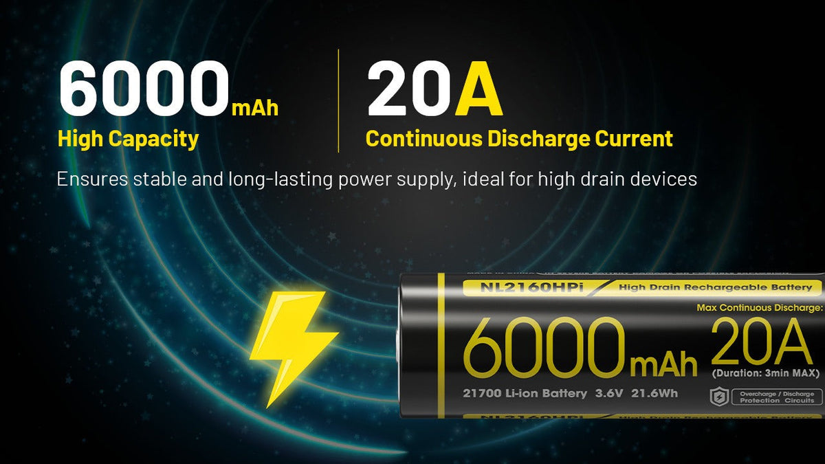 NITECORE NL2160HPI (21700 - 6000MAH - 20A)