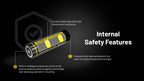 NITECORE NL2160HPI (21700 - 6000MAH - 20A)