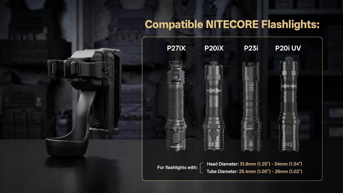 NITECORE NTH29 HOLSTER