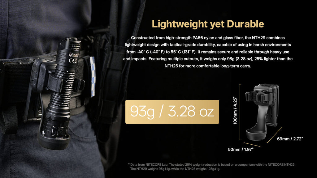 NITECORE NTH29 HOLSTER