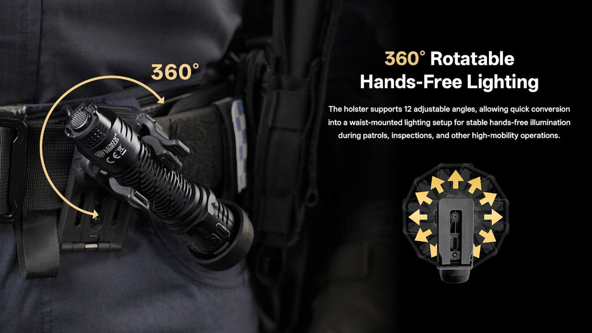 NITECORE NTH29 HOLSTER