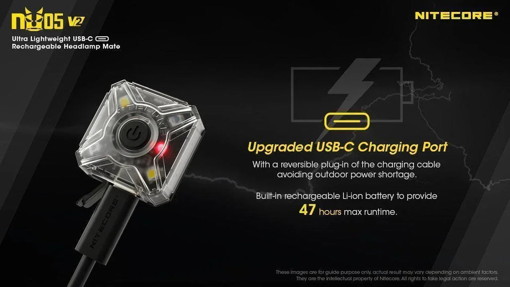 NITECORE NU05 V2 KIT - 40 LUMENS