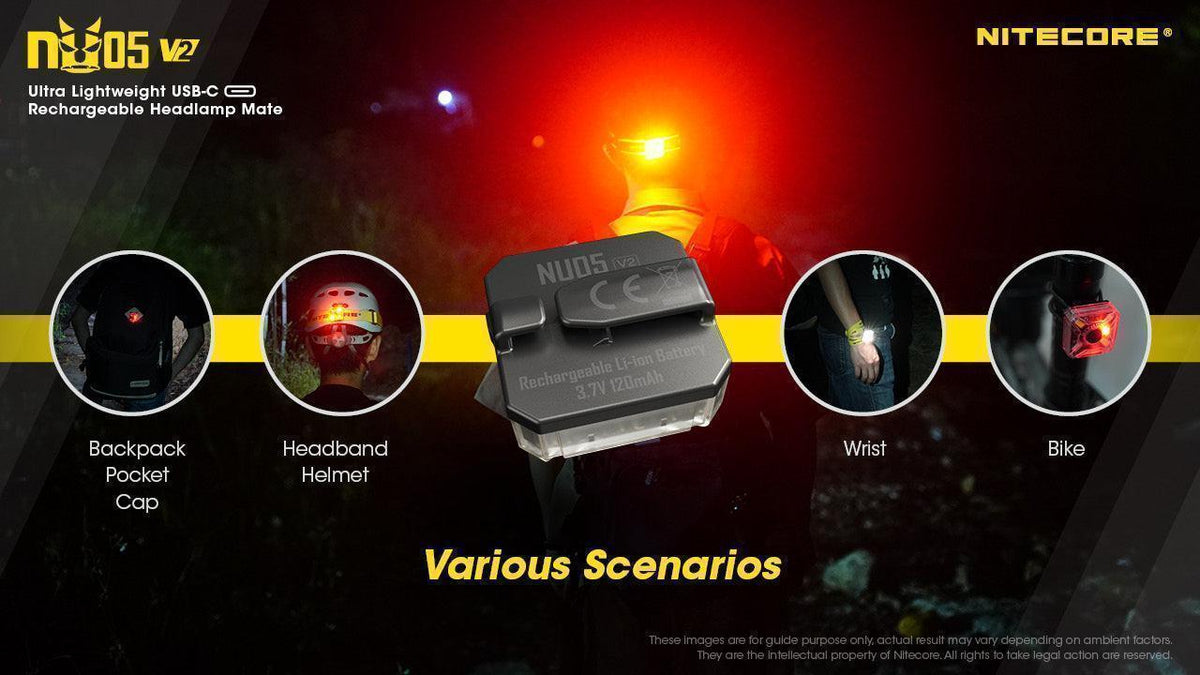 NITECORE NU05 V2 KIT - 40 LUMENS