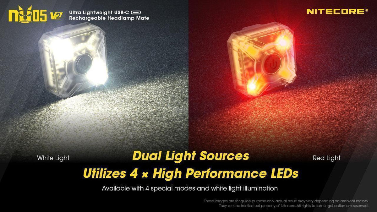 NITECORE NU05 V2 KIT - 40 LUMENS