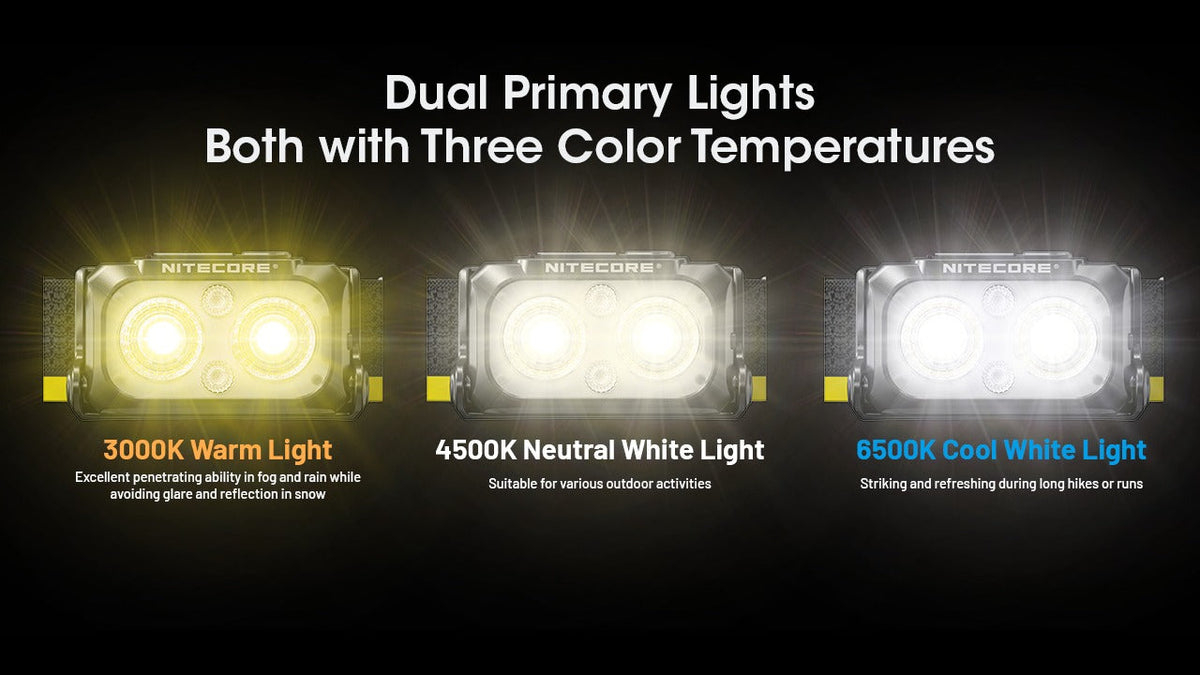 NITECORE NU25 MCT - 400 LUMENS