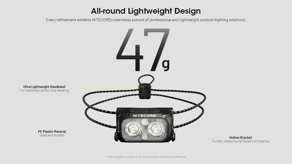 NITECORE NU25 MCT UL - 400 LUMENS