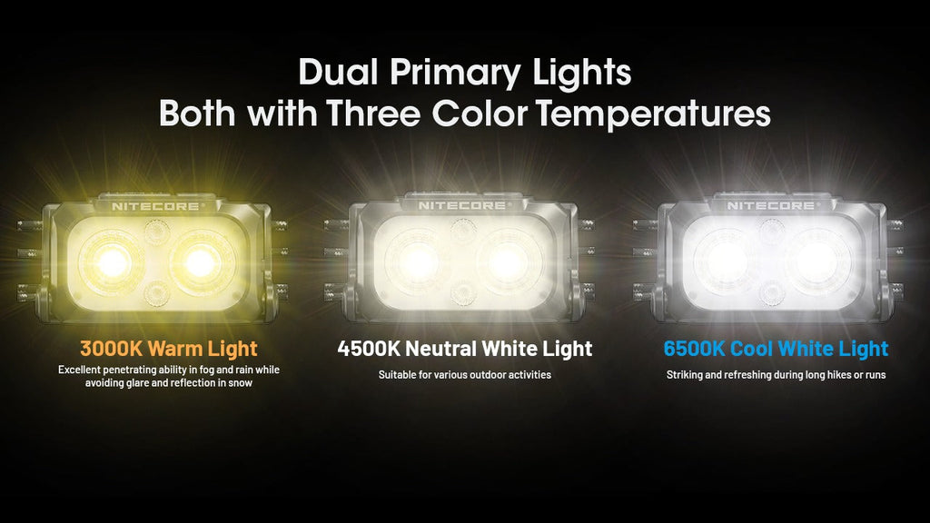 NITECORE NU25 MCT UL - 400 LUMENS