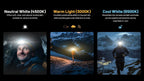 NITECORE NU27 (BLACK) - 600 LUMENS