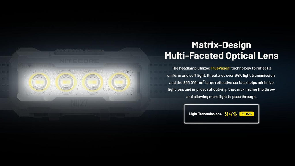 NITECORE NU27 (BLACK) - 600 LUMENS