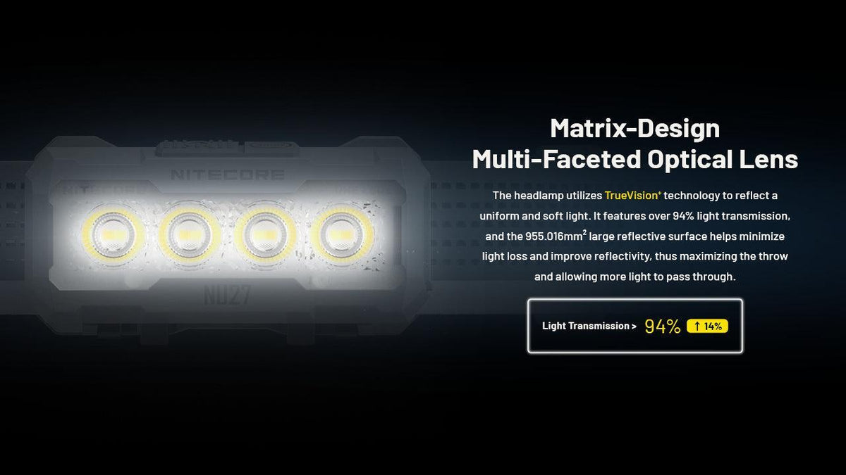 NITECORE NU27 (BLACK) - 600 LUMENS