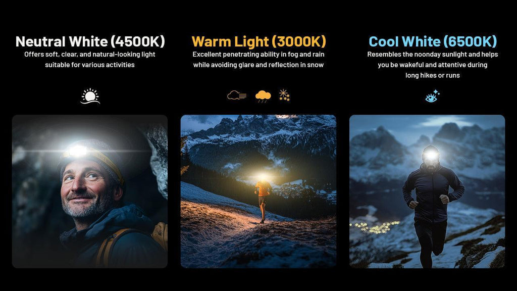 NITECORE NU27 (WHITE) - 600 LUMENS