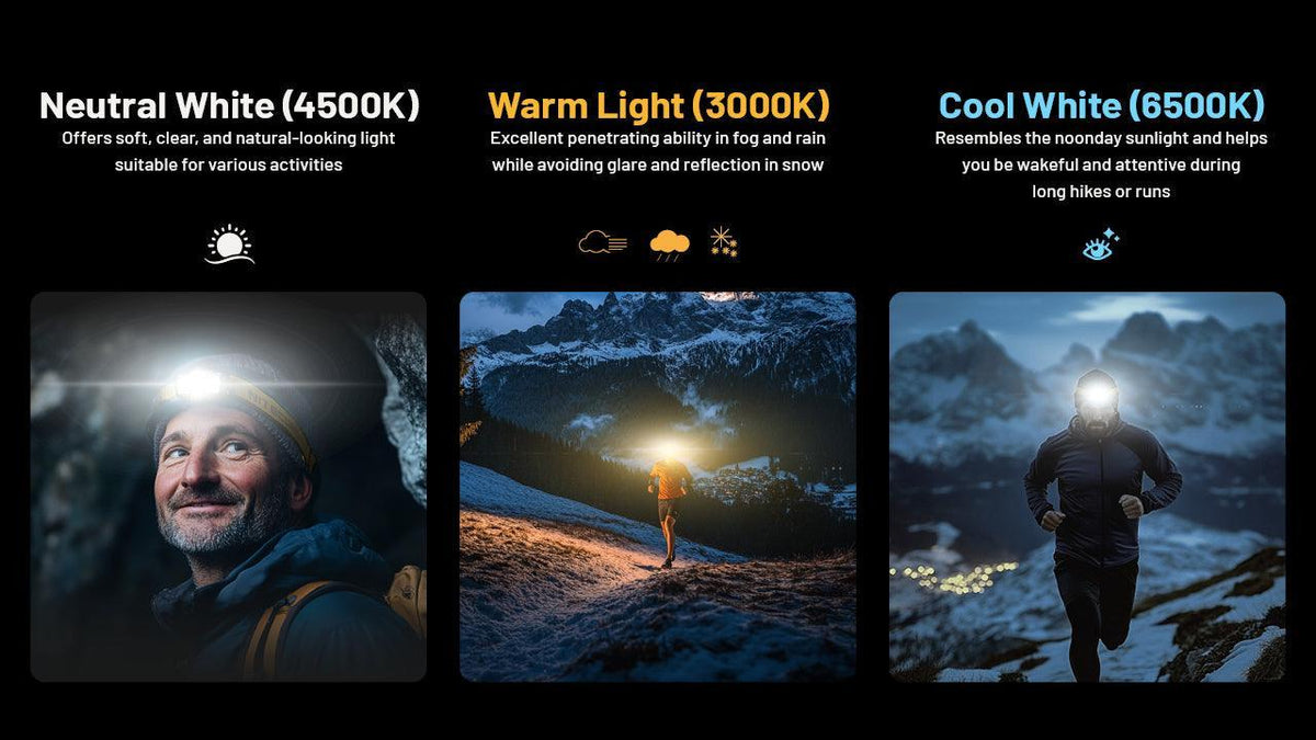NITECORE NU27 (WHITE) - 600 LUMENS