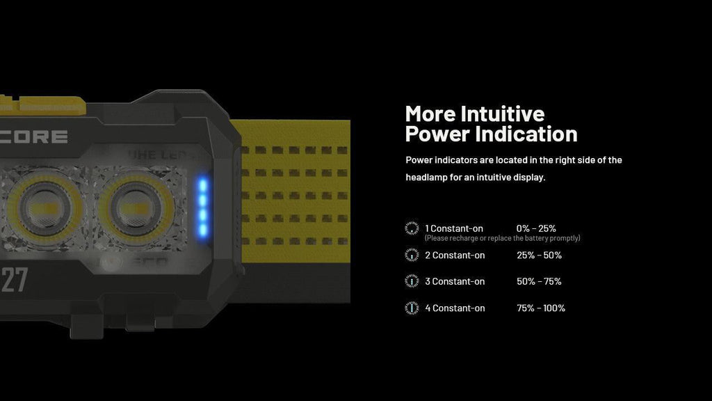NITECORE NU27 (WHITE) - 600 LUMENS