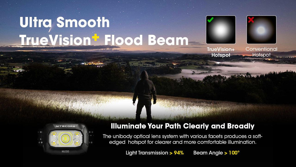 NITECORE NU30 - 500 LUMENS