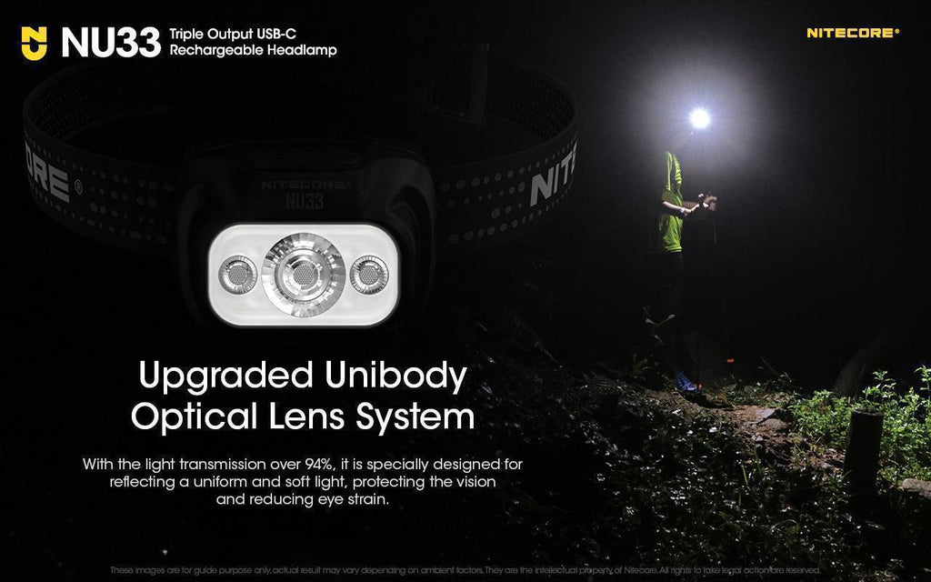 NITECORE NU33 - 700 LUMENS