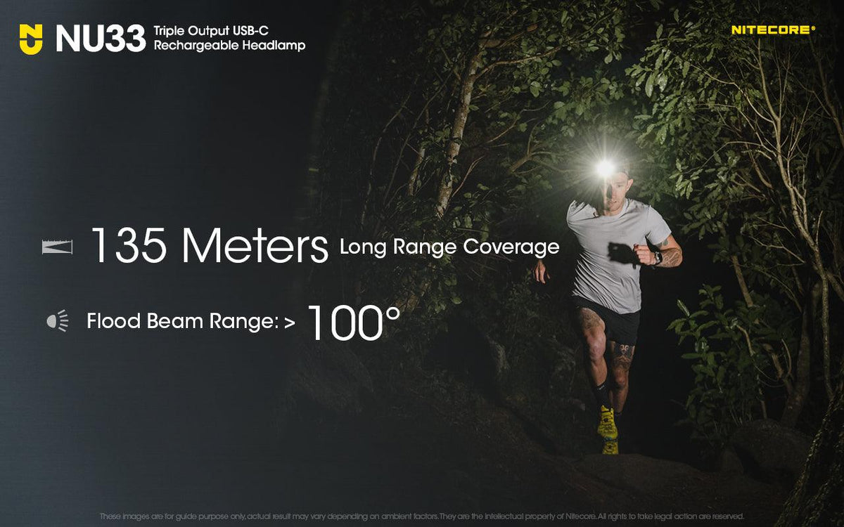 NITECORE NU33 - 700 LUMENS