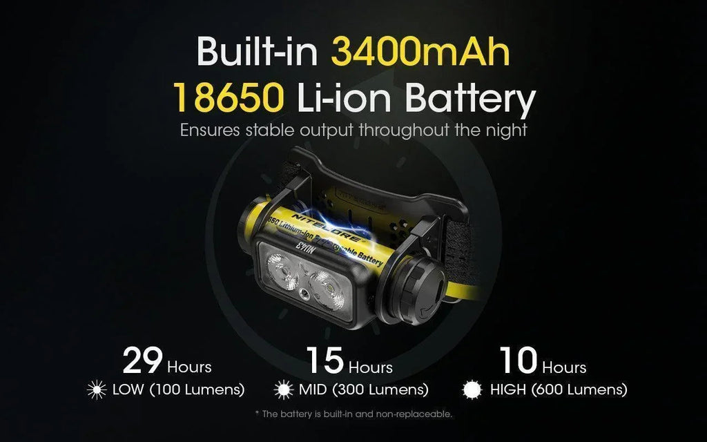 NITECORE NU43 - 1400 LUMENS