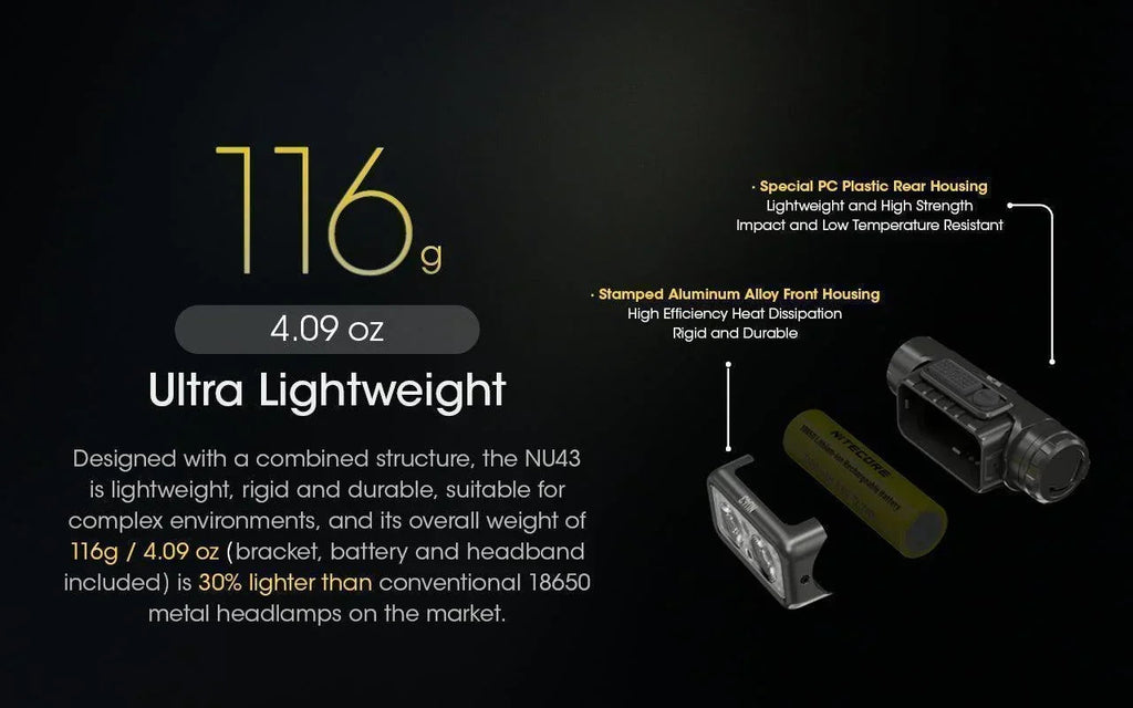 NITECORE NU43 - 1400 LUMENS