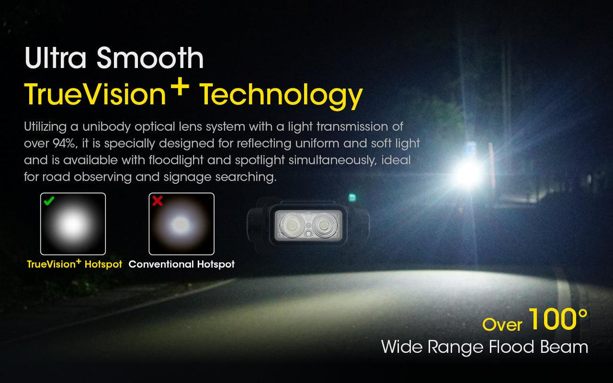 NITECORE NU43 - 1400 LUMENS