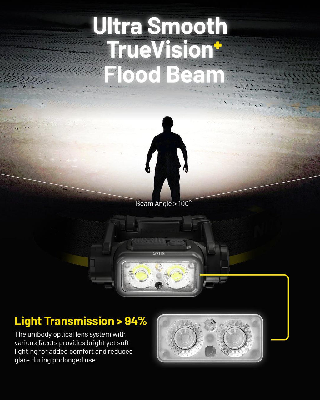 NITECORE NU45 - 1700 LUMENS