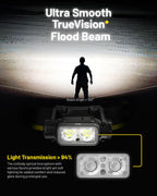 NITECORE NU45 - 1700 LUMENS