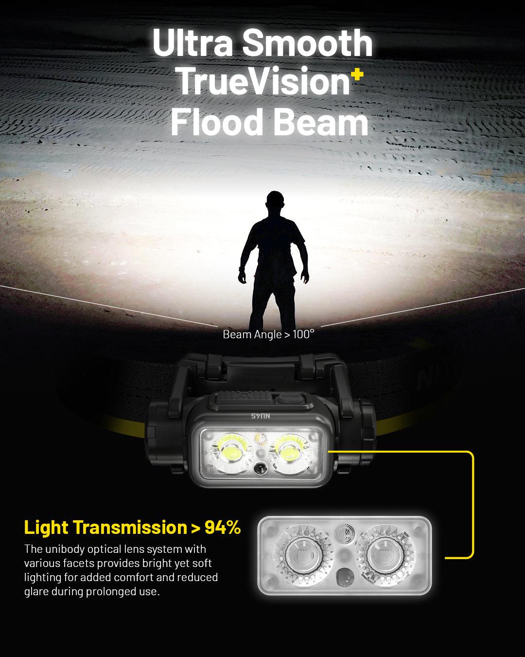 NITECORE NU45 - 1700 LUMENS