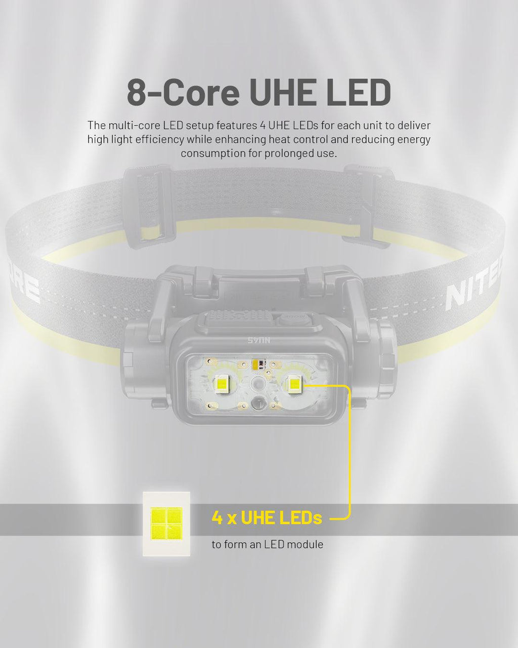 NITECORE NU45 - 1700 LUMENS