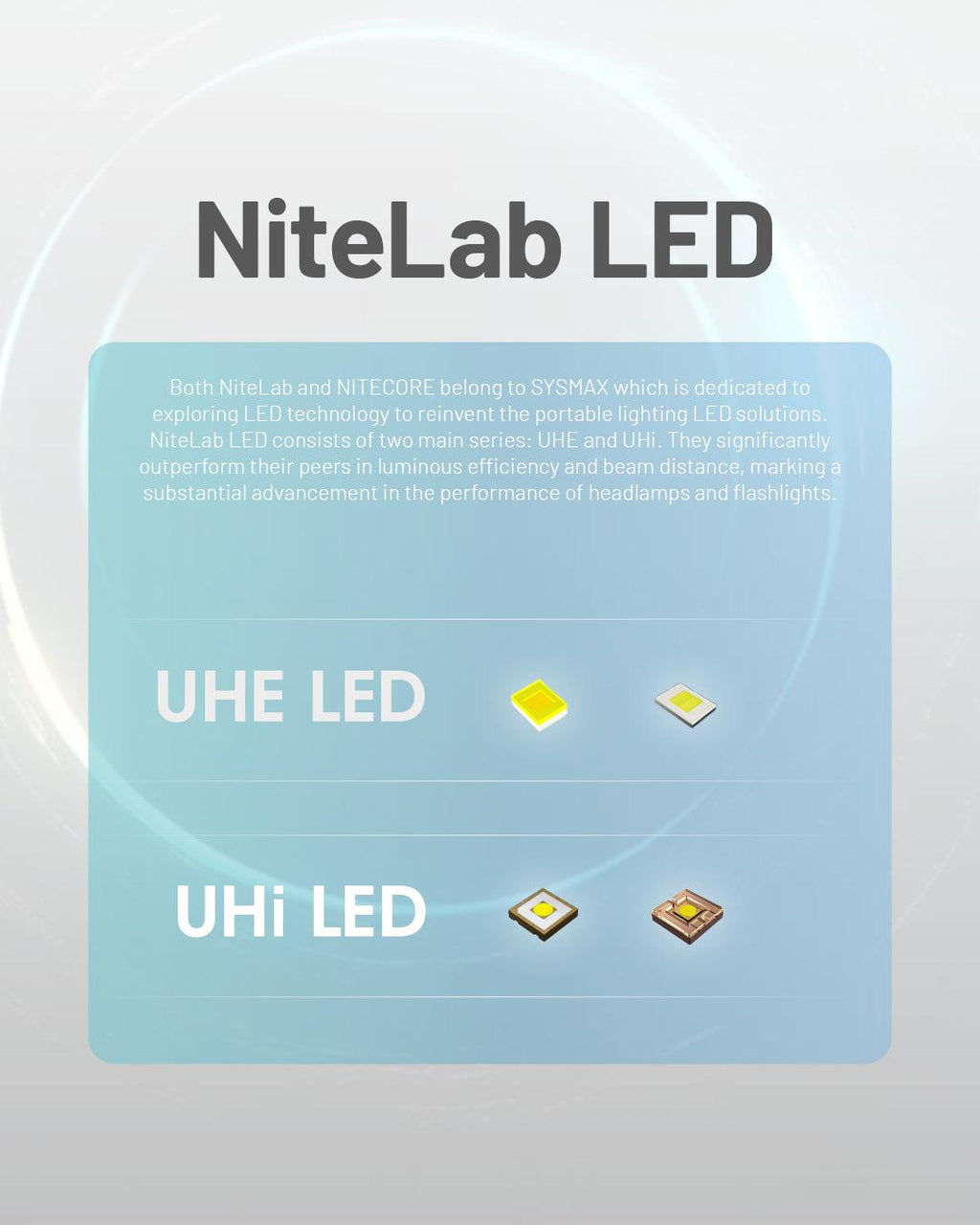 NITECORE NU45 - 1700 LUMENS