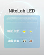 NITECORE NU45 - 1700 LUMENS