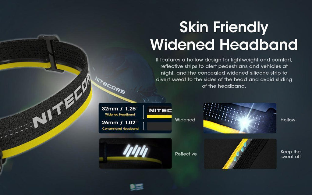 NITECORE NU50 - 1400 LUMENS