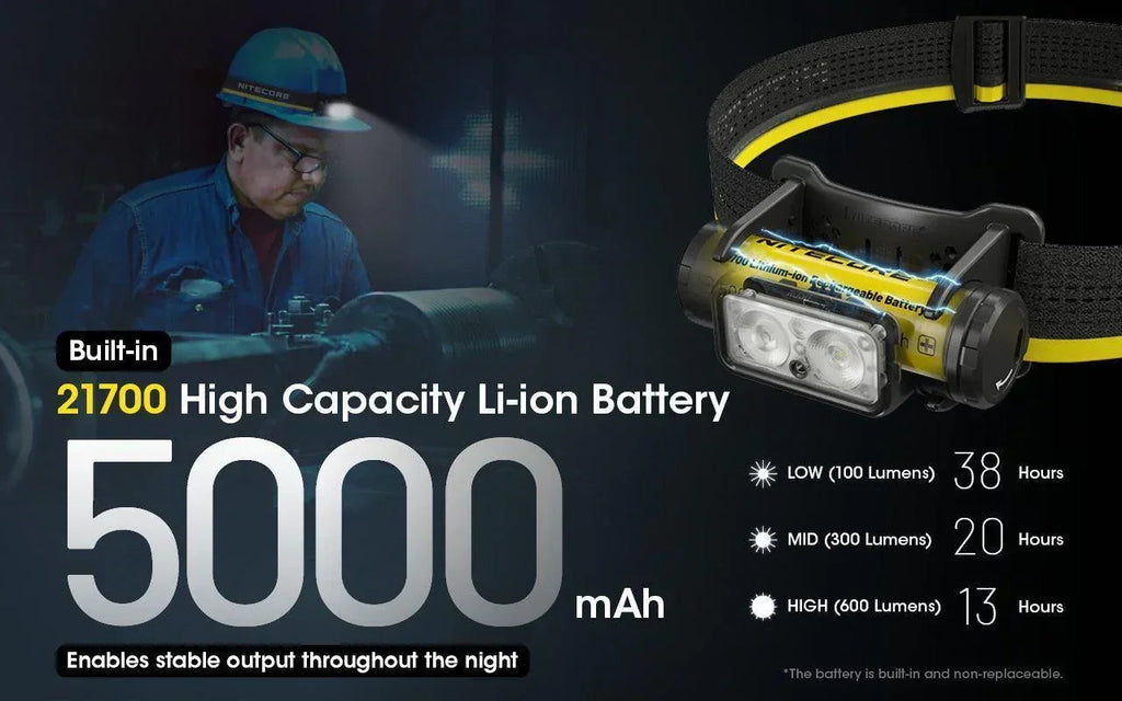 NITECORE NU50 - 1400 LUMENS