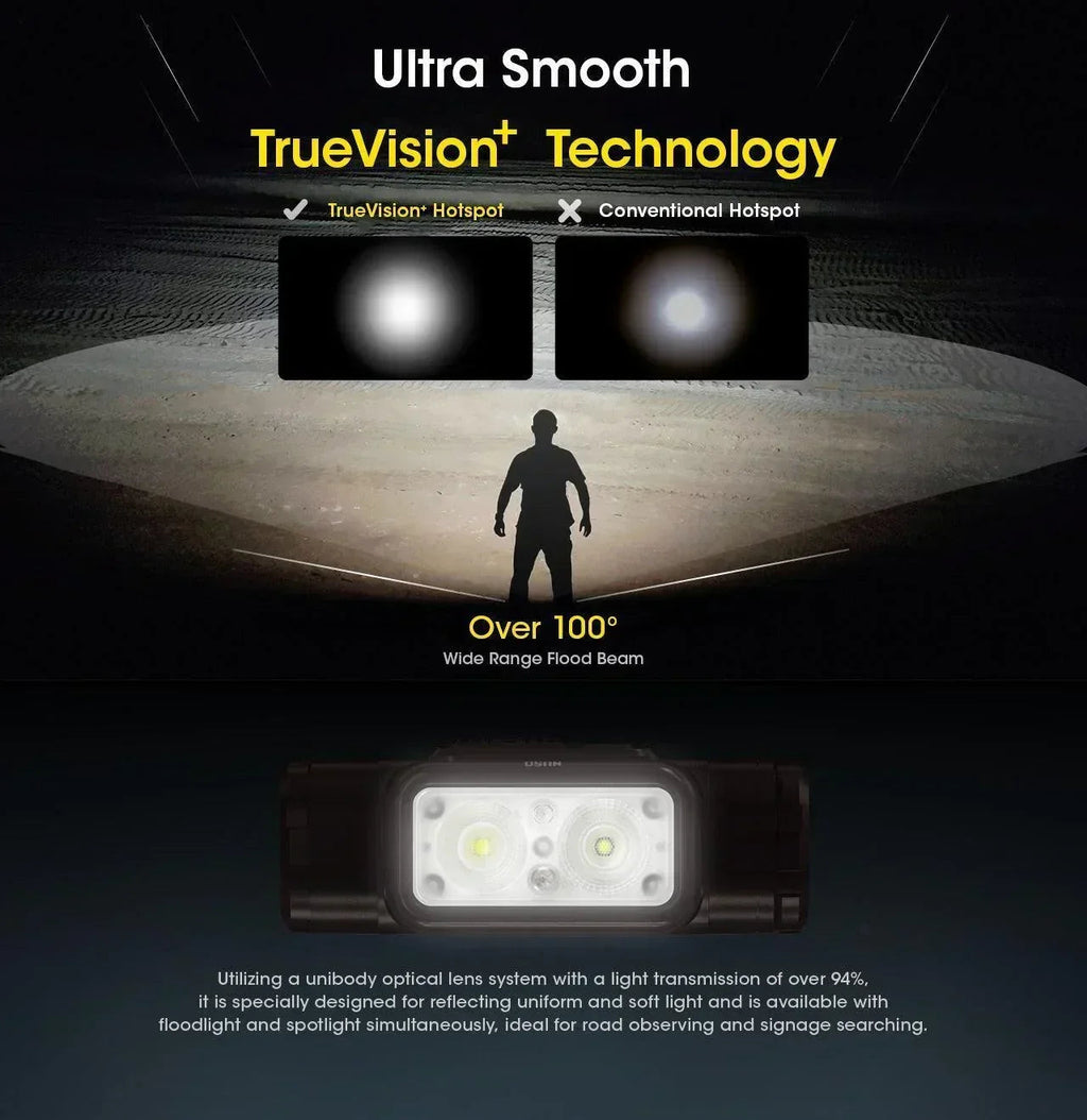 NITECORE NU50 - 1400 LUMENS