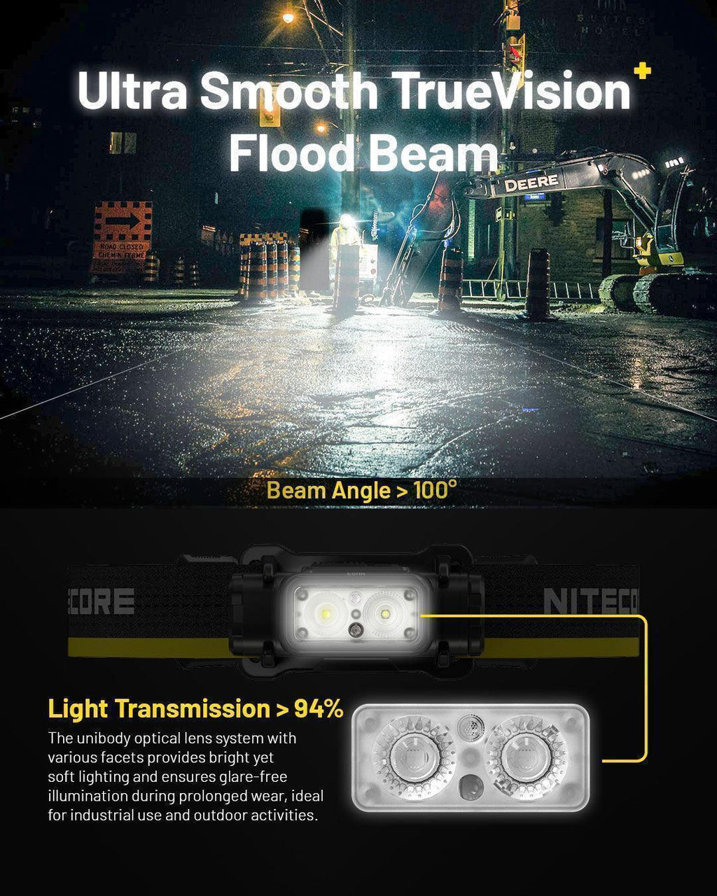 NITECORE NU53 - 1800 LUMENS