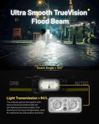 NITECORE NU53 - 1800 LUMENS