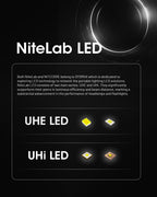 NITECORE NU53 - 1800 LUMENS