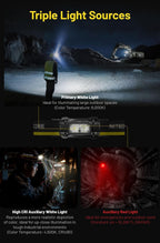 NITECORE NU53 - 1800 LUMENS