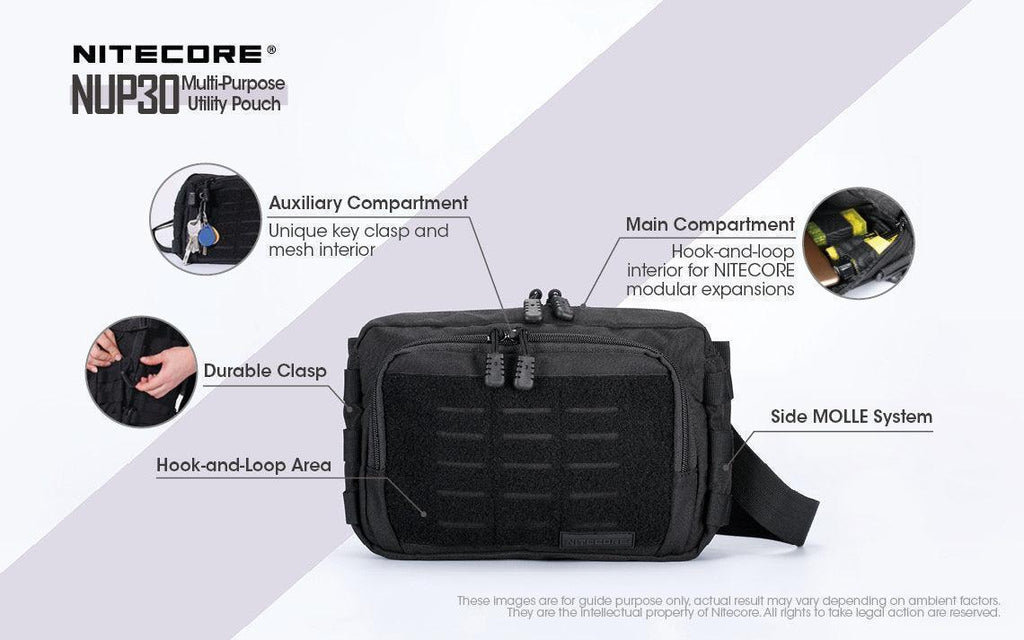 NITECORE NUP30 - MOLLE UTILITY POUCH