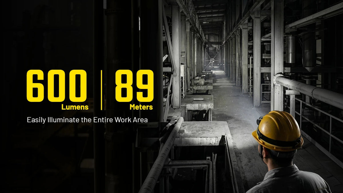 NITECORE NWH20 DUAL-BEAM RECHARGEABLE HEADLAMP (600 LUMENS)