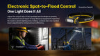 NITECORE NWH20 DUAL-BEAM RECHARGEABLE HEADLAMP (600 LUMENS)