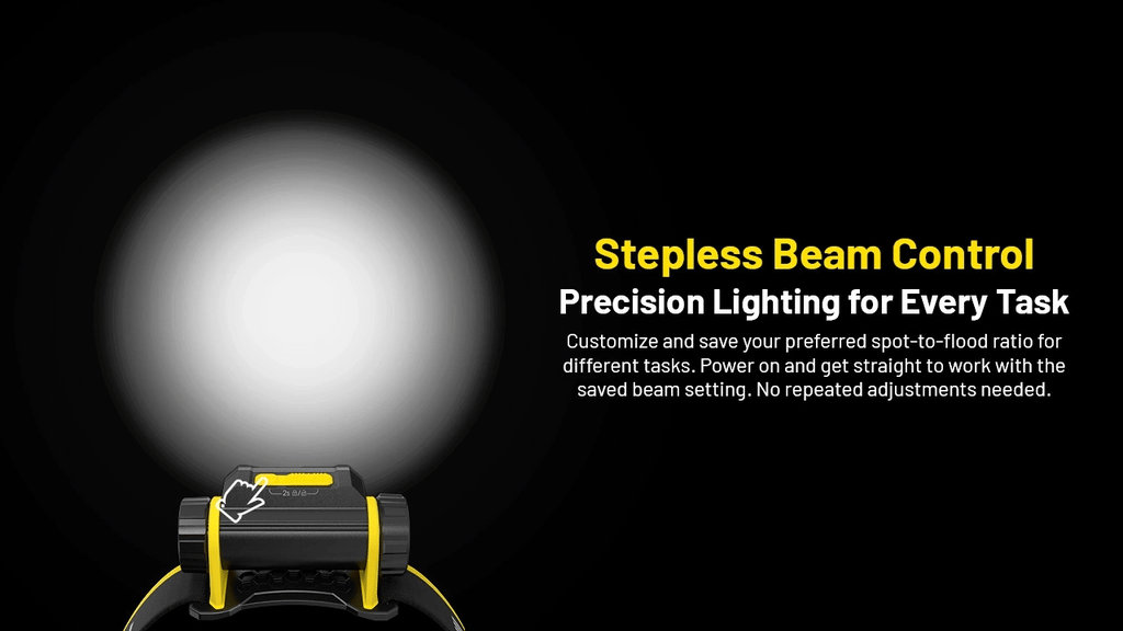 NITECORE NWH20 DUAL-BEAM RECHARGEABLE HEADLAMP (600 LUMENS)